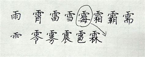 雨部首的名字